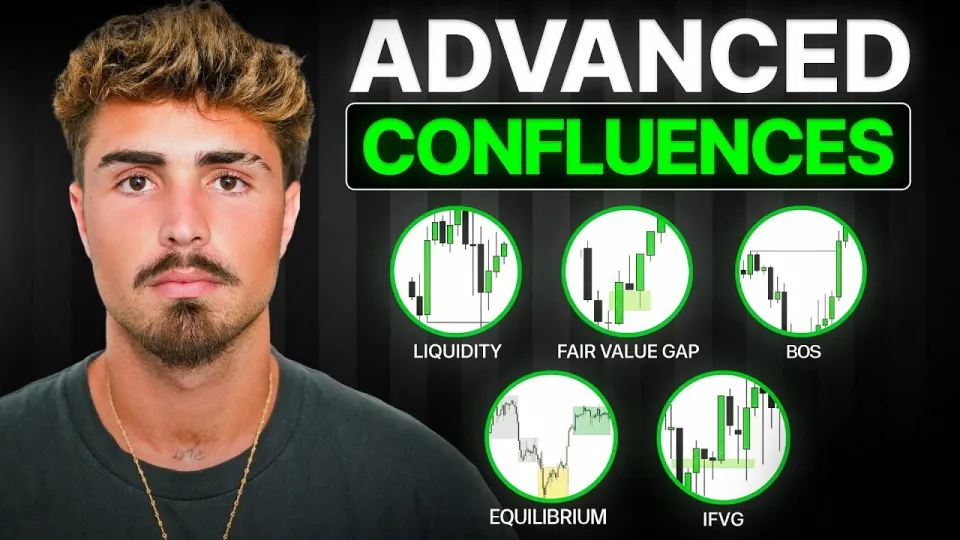 Which Trading Confluence Matters Most When Building a Repeatable Setup